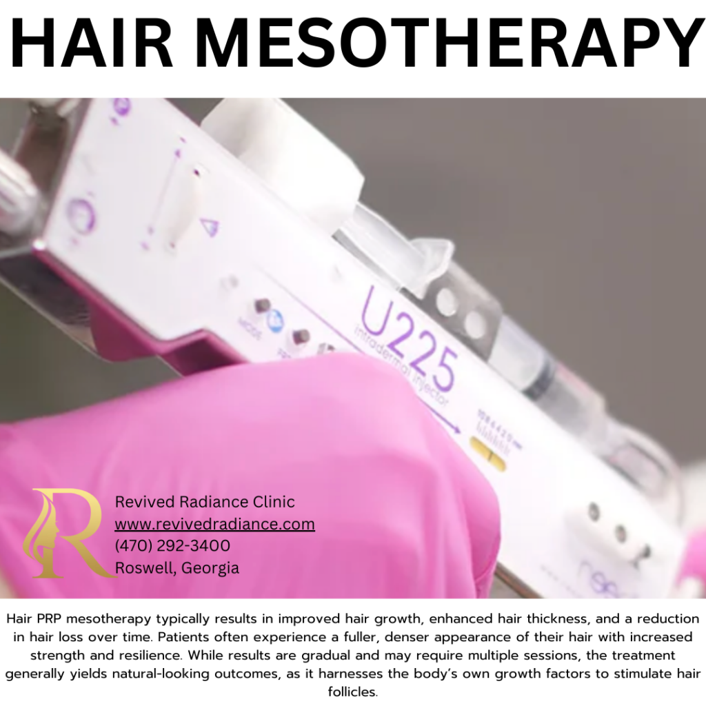 Hair Mesotherapy